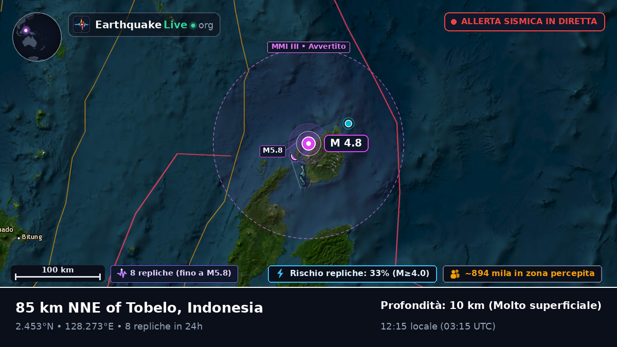 Mare delle Molucche (Indonesia)
