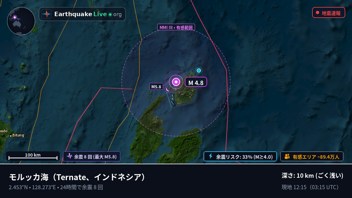 モルッカ海 (インドネシア)