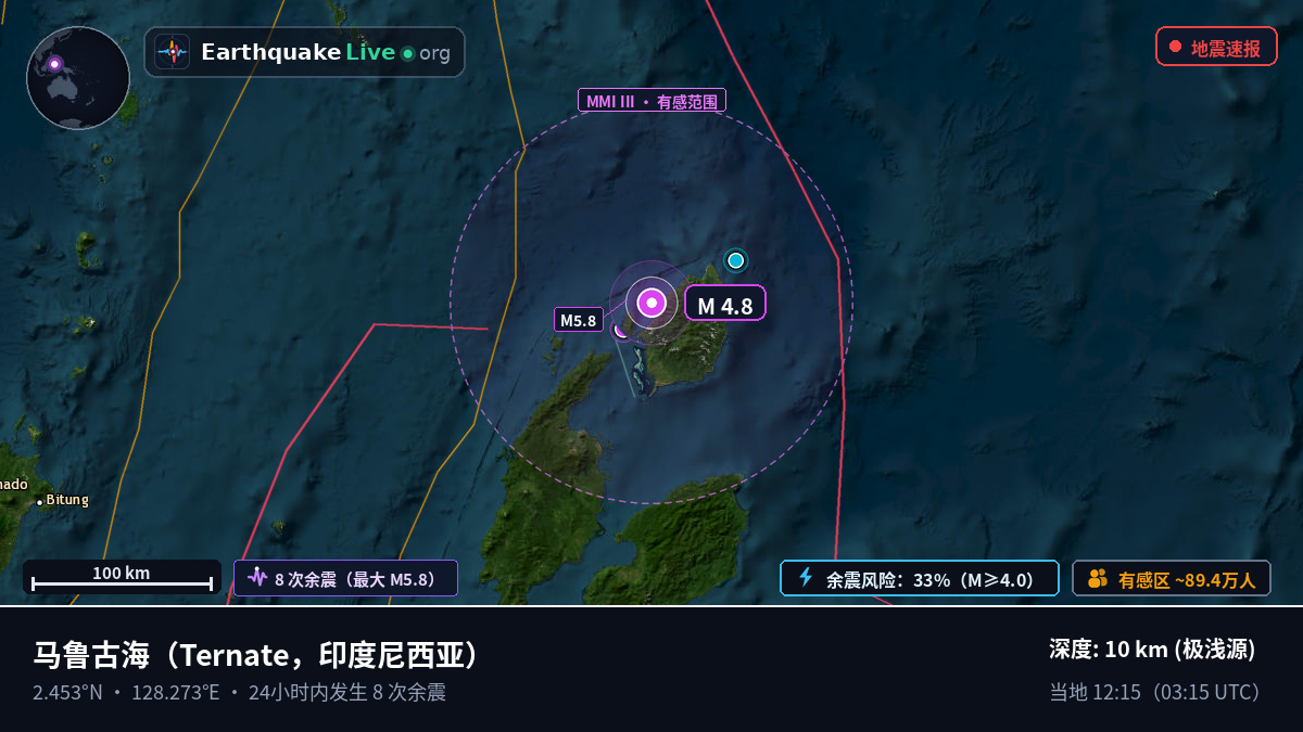 马鲁古海 (印度尼西亚)