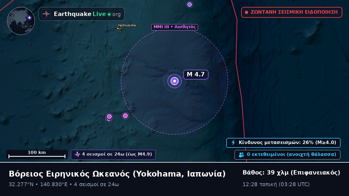 Βόρειος Ειρηνικός Ωκεανός (Ιαπωνία)