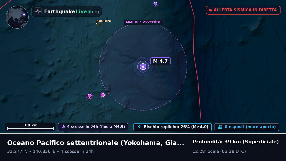 Oceano Pacifico settentrionale (Giappone)