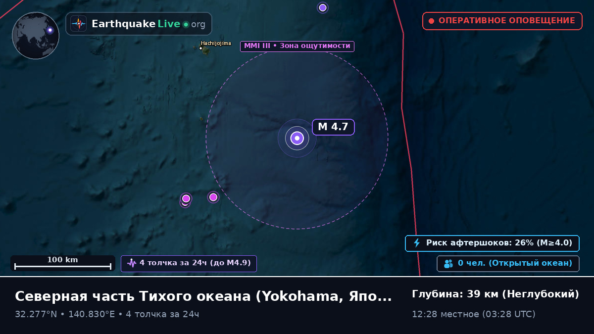 Северная часть Тихого океана (Япония)