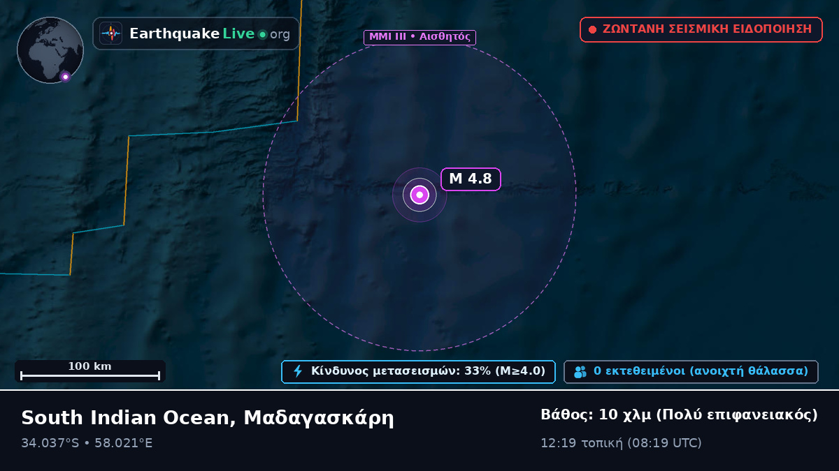 Ινδικός Ωκεανός (Μαδαγασκάρη)