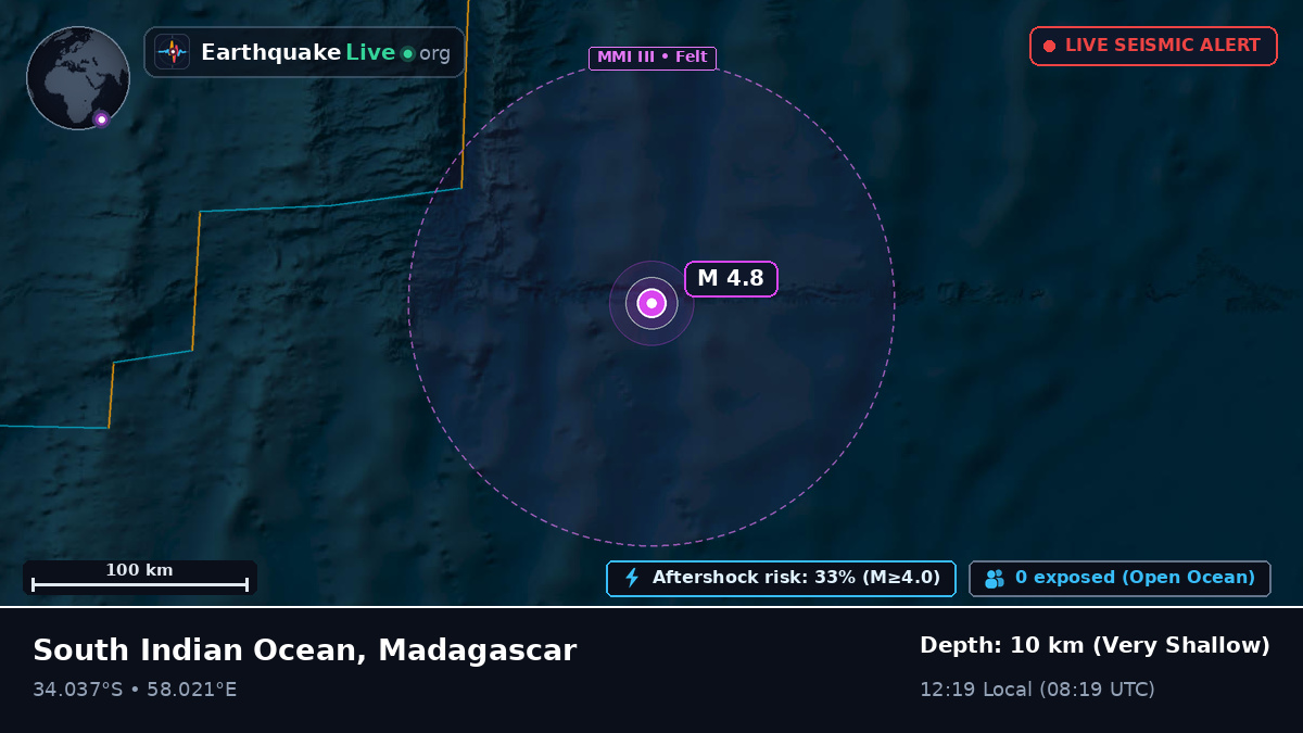 Indian Ocean (Madagascar)