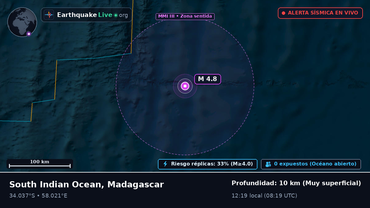 Océano Índico (Madagascar)