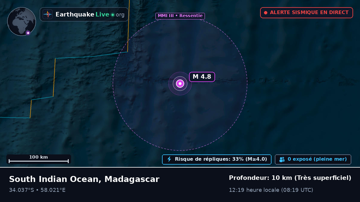 Océan Indien (Madagascar)