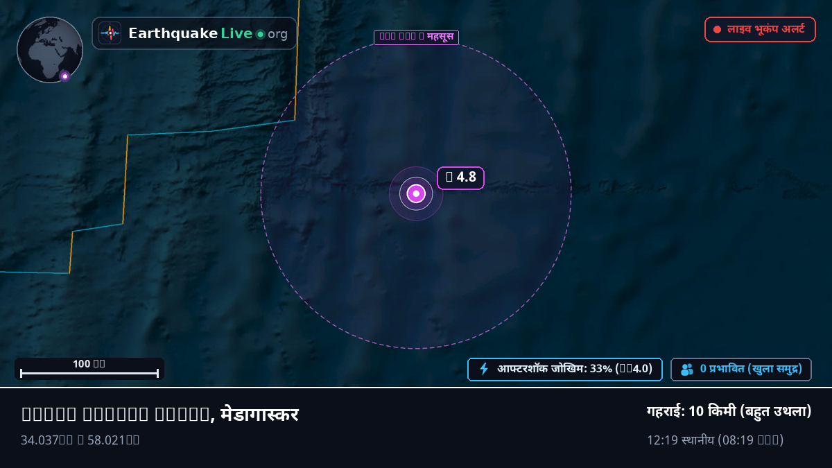 हिंद महासागर (मेडागास्कर)