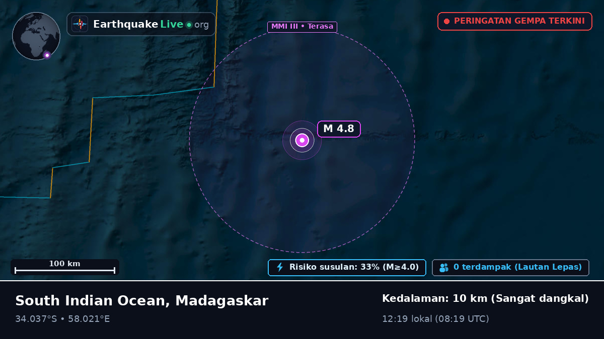 Samudra Hindia (Madagaskar)
