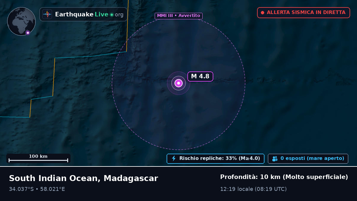 Oceano Indiano (Madagascar)