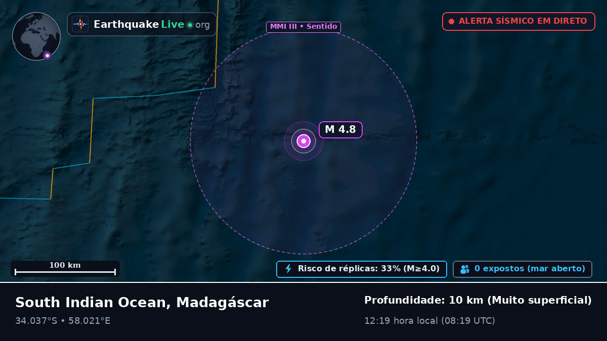 Oceano Índico (Madagáscar)