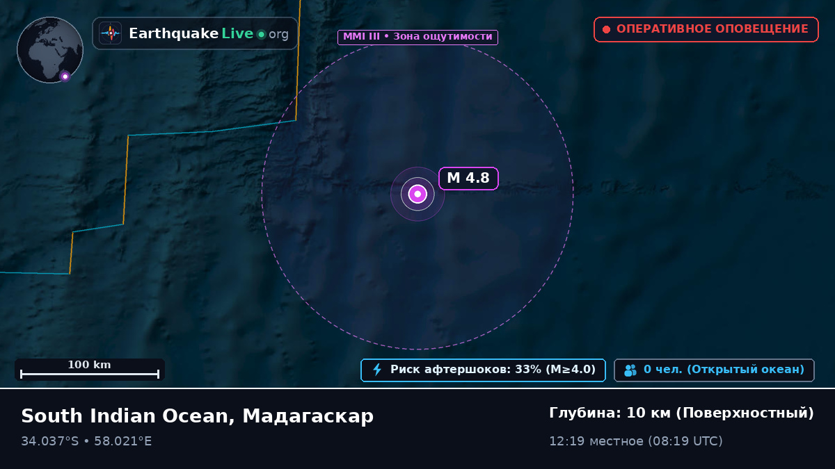 Индийский океан (Мадагаскар)