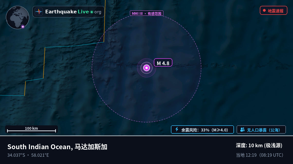 印度洋 (马达加斯加)