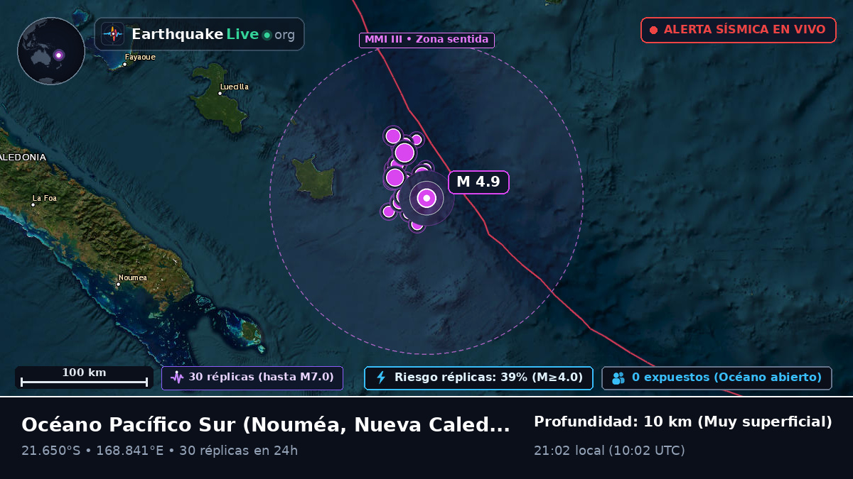 Océano Pacífico Sur (Nueva Caledonia)