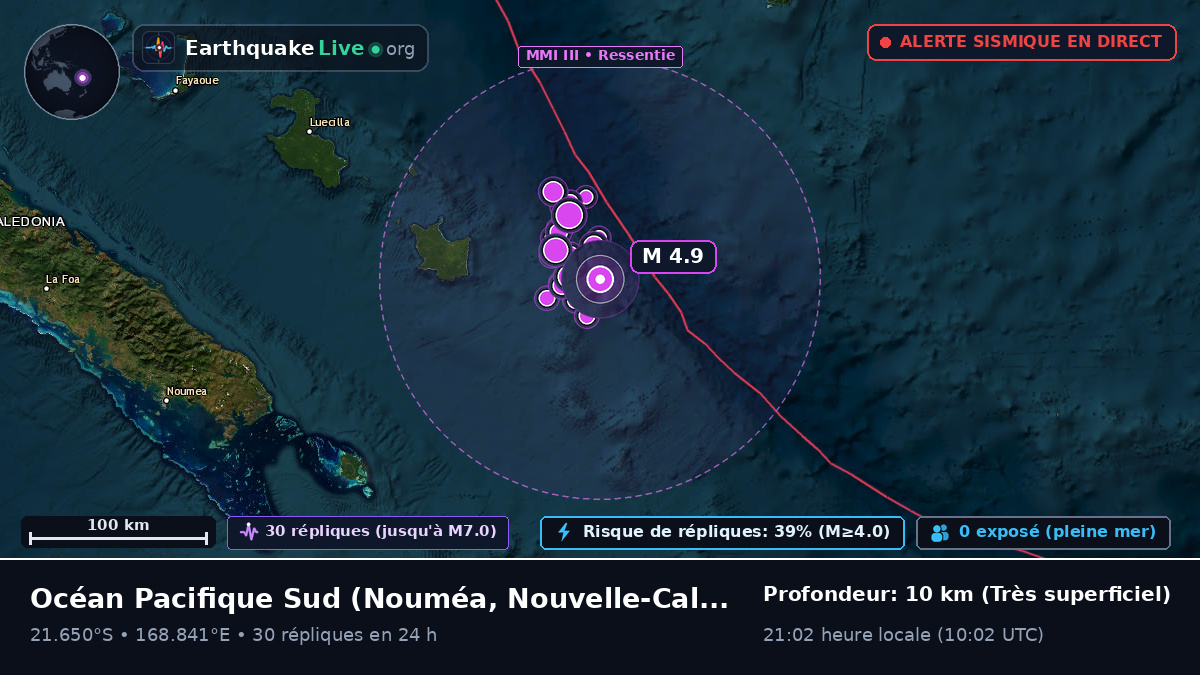 Océan Pacifique Sud (Nouvelle-Calédonie)