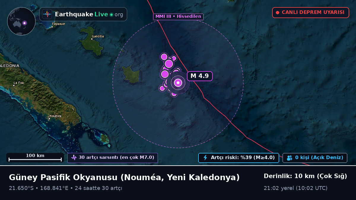 Güney Pasifik Okyanusu (Yeni Kaledonya)