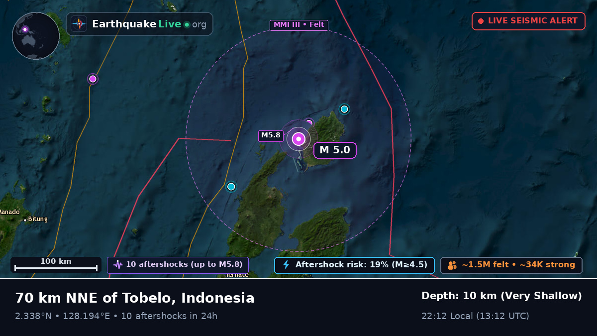 Molucca Sea (Indonesia)
