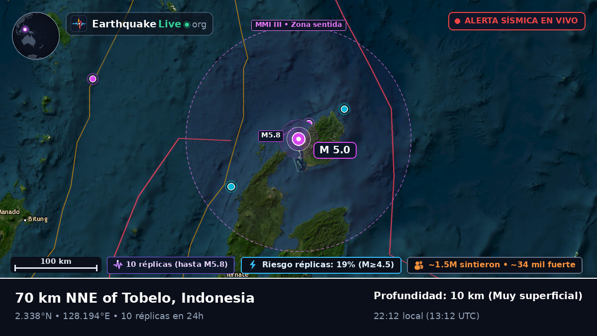Mar de Molucas (Indonesia)