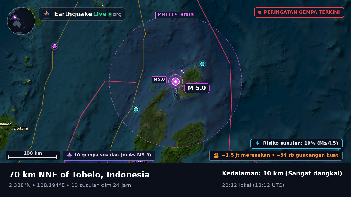Laut Maluku (Indonesia)