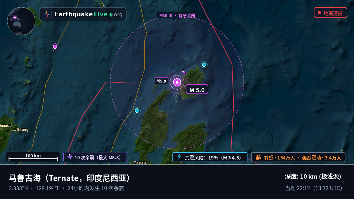 马鲁古海 (印度尼西亚)