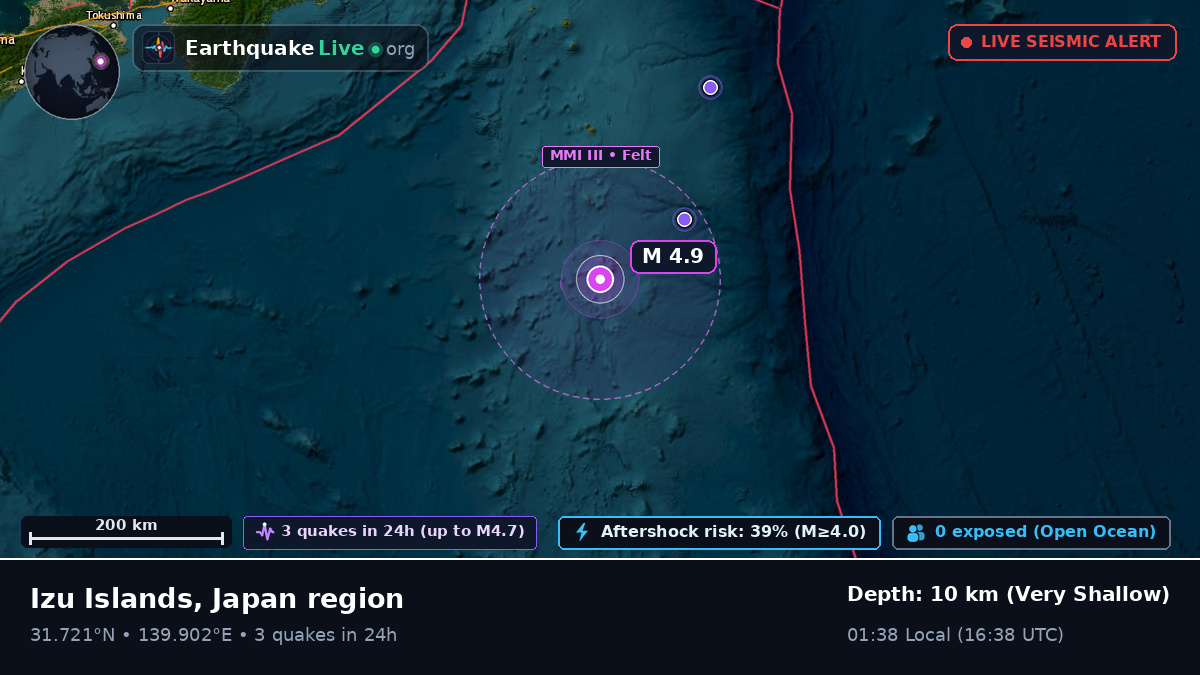 North Pacific Ocean (Japan)