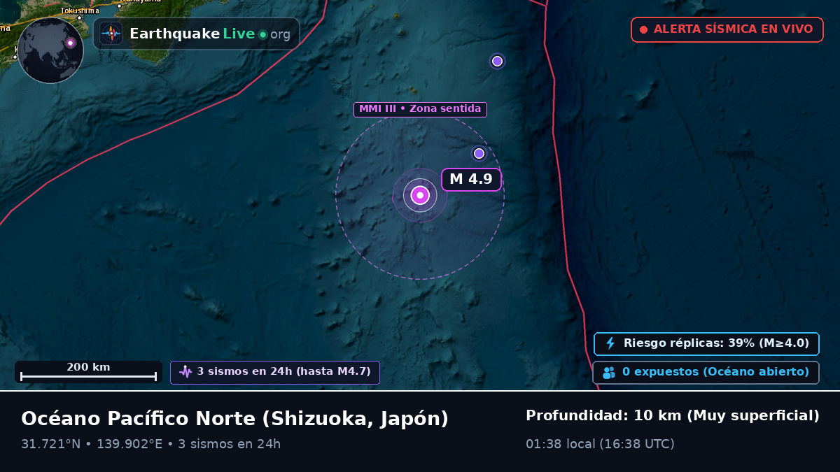 Océano Pacífico Norte (Japón)