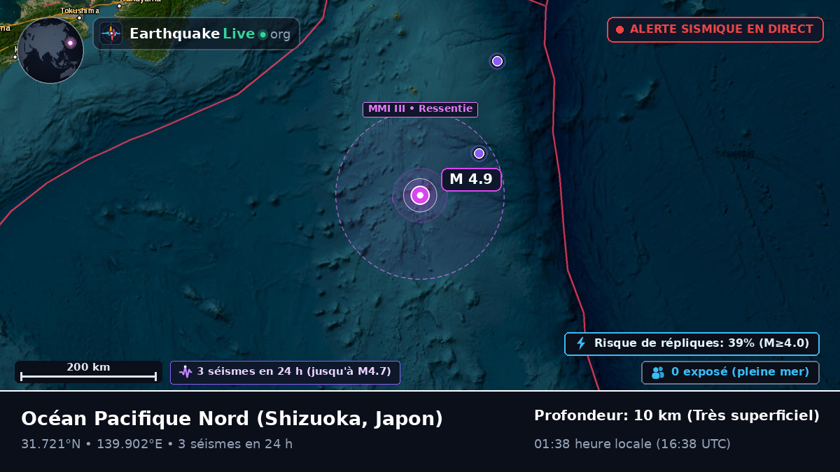 Océan Pacifique Nord (Japon)