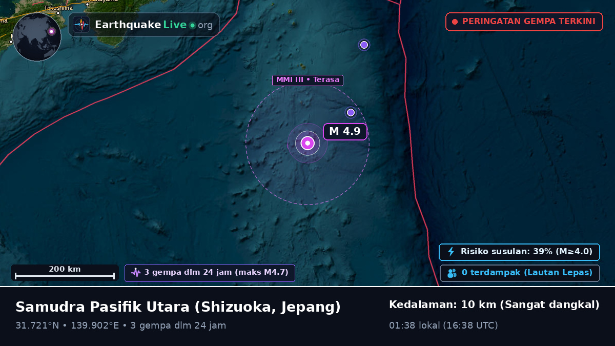 Samudra Pasifik Utara (Jepang)