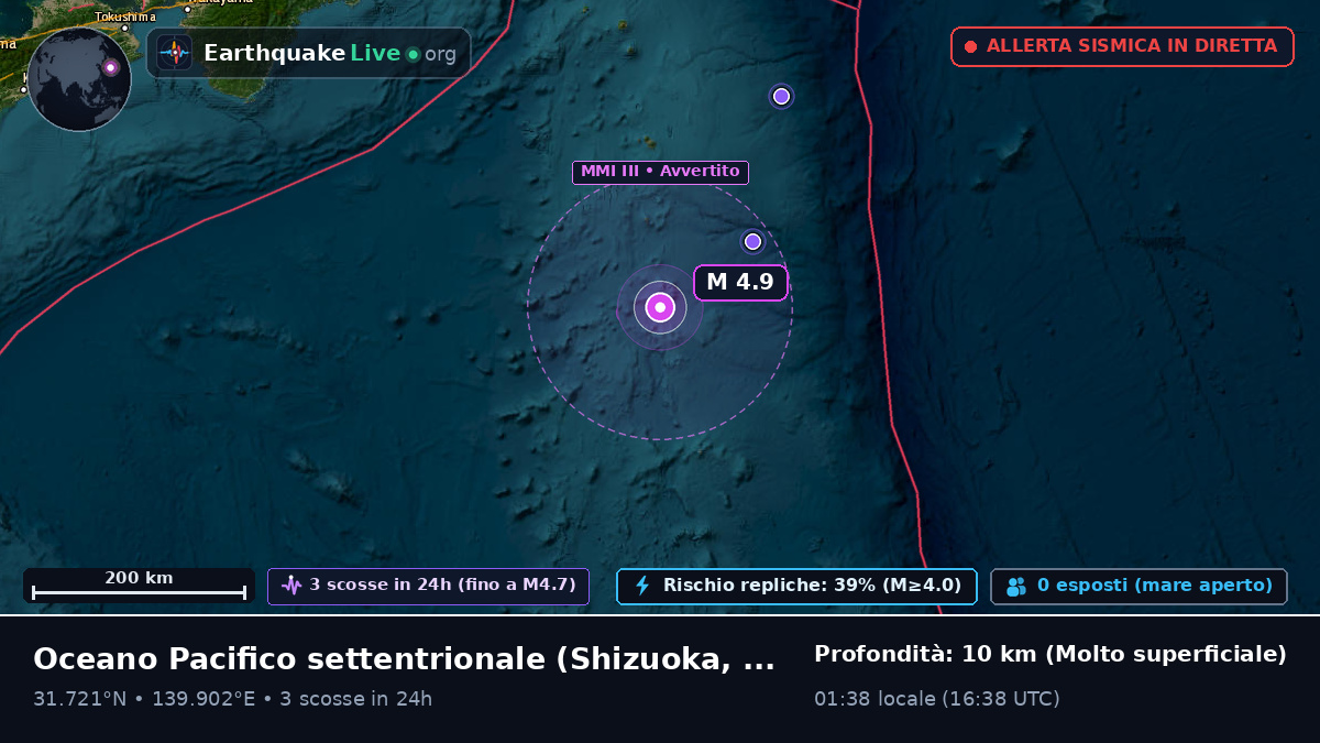 Oceano Pacifico settentrionale (Giappone)