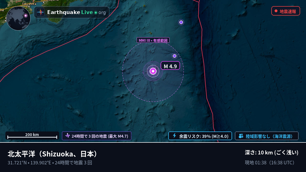 北太平洋 (日本)