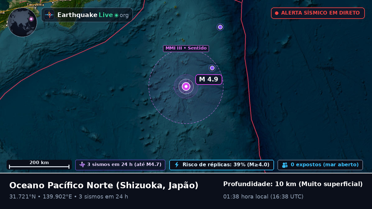 Oceano Pacífico Norte (Japão)