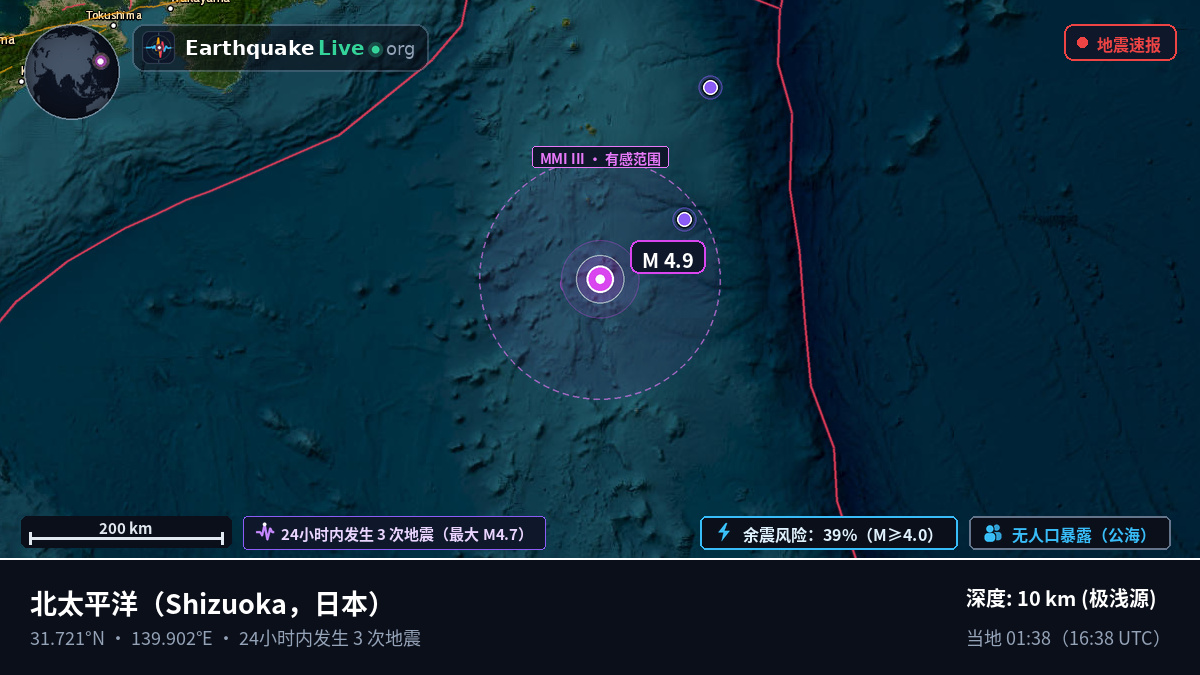 北太平洋 (日本)