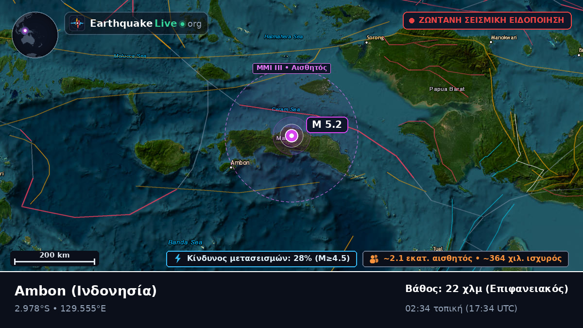Maluku, Ινδονησία