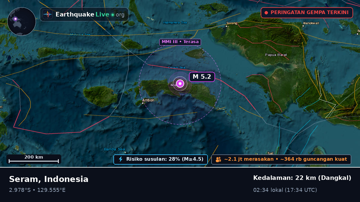 Maluku, Indonesia
