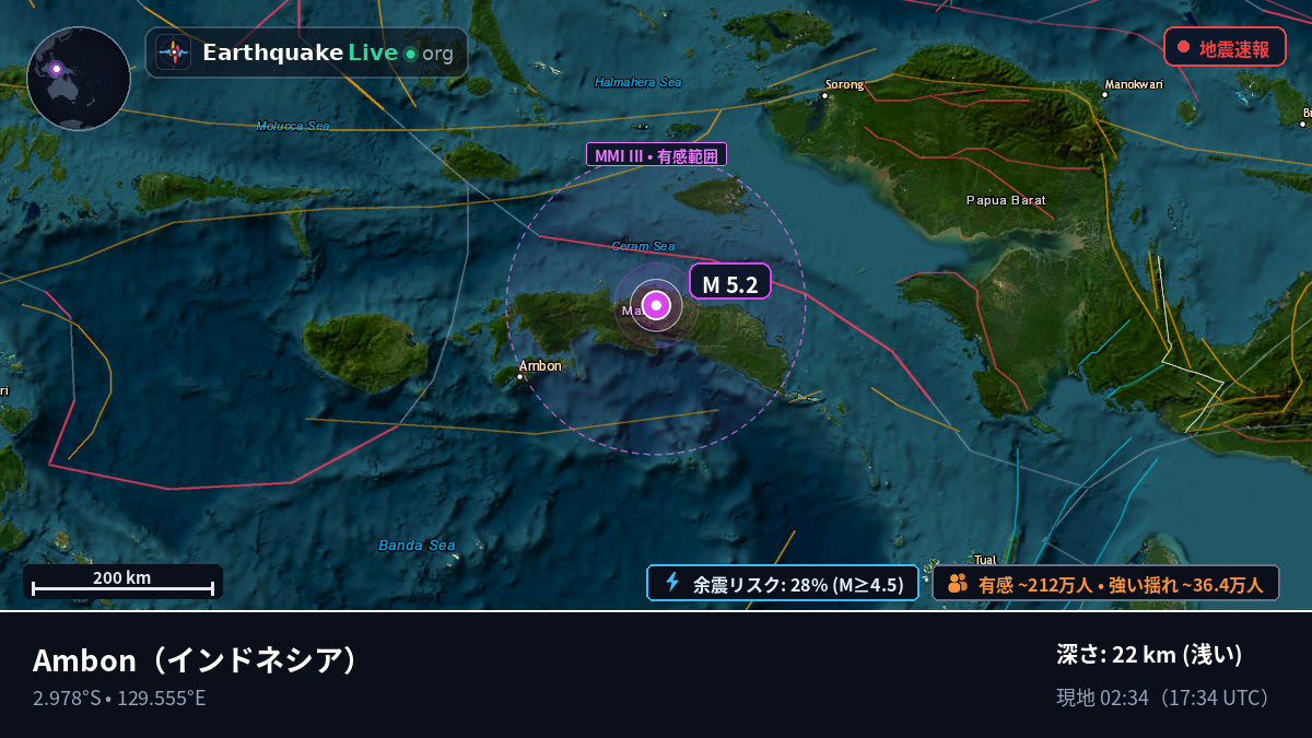 Maluku, インドネシア