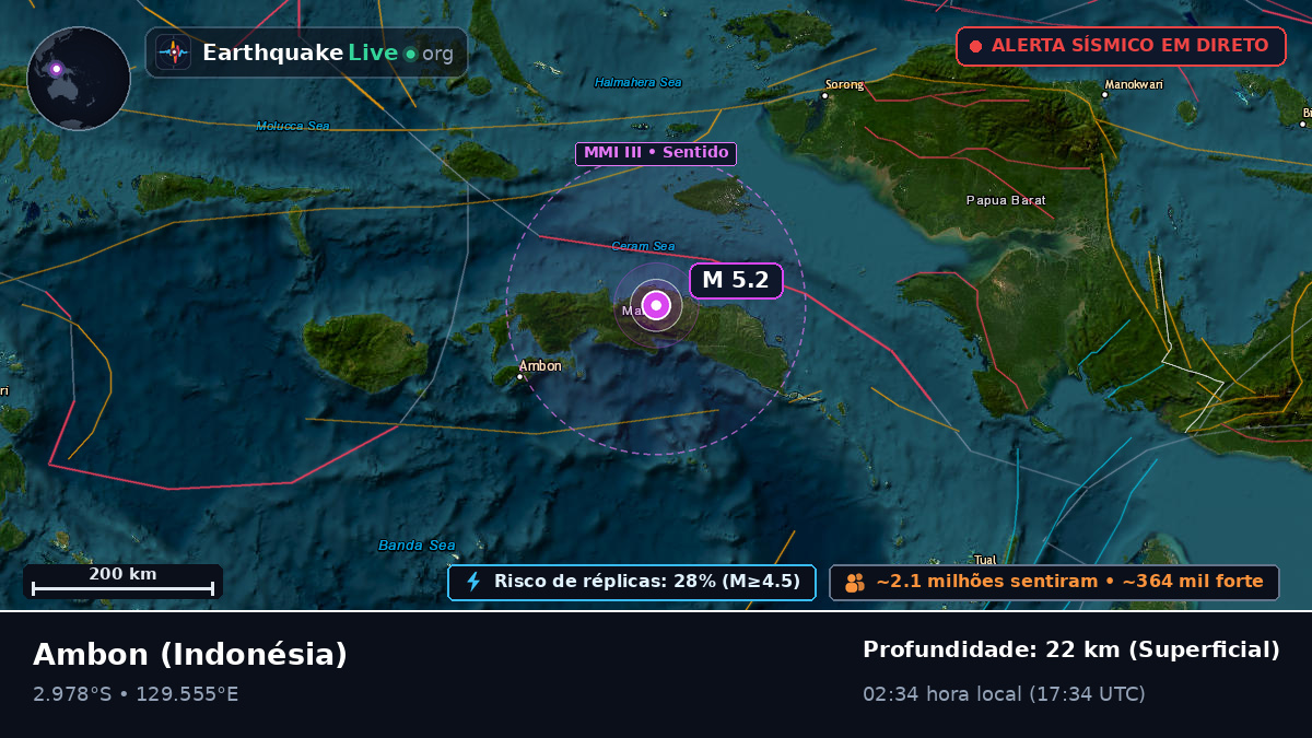 Maluku, Indonésia