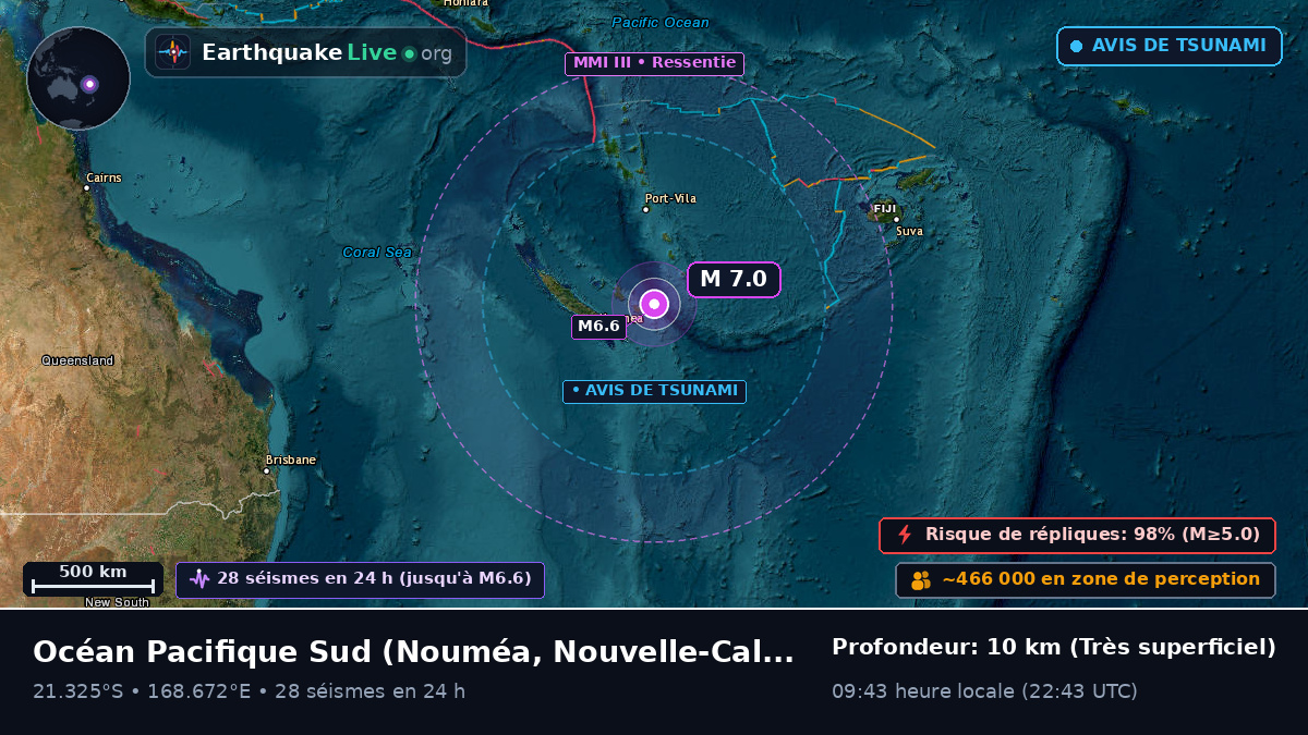 Océan Pacifique Sud (Nouvelle-Calédonie)