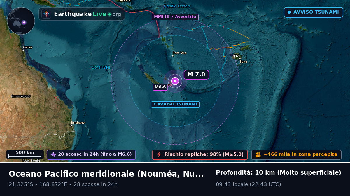 Oceano Pacifico meridionale (Nuova Caledonia)