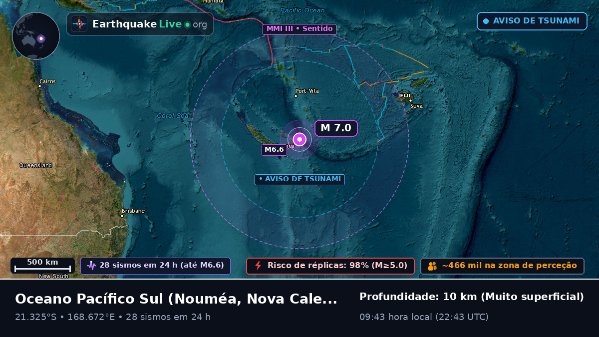 Oceano Pacífico Sul (Nova Caledónia)
