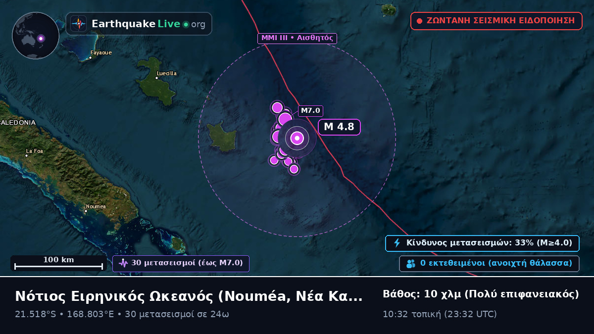 Νότιος Ειρηνικός Ωκεανός (Νέα Καληδονία)