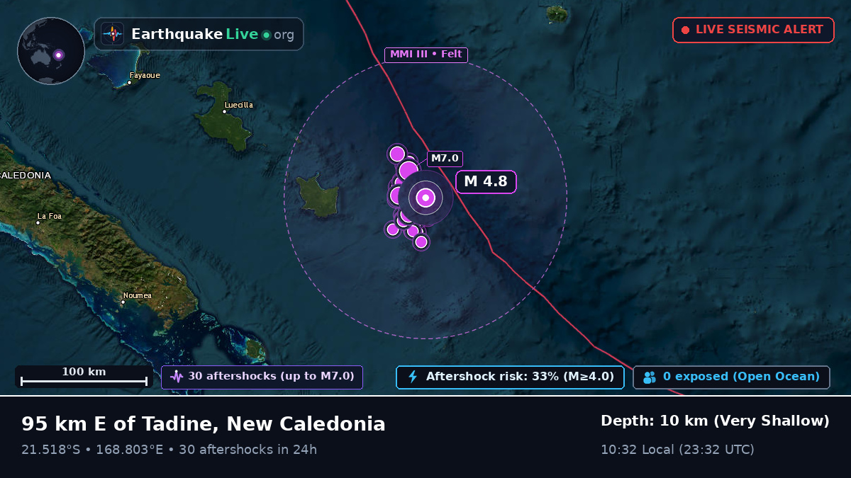 South Pacific Ocean (New Caledonia)