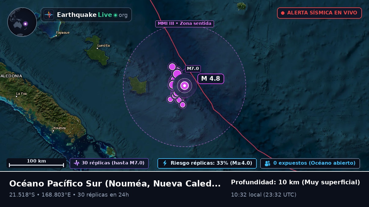 Océano Pacífico Sur (Nueva Caledonia)