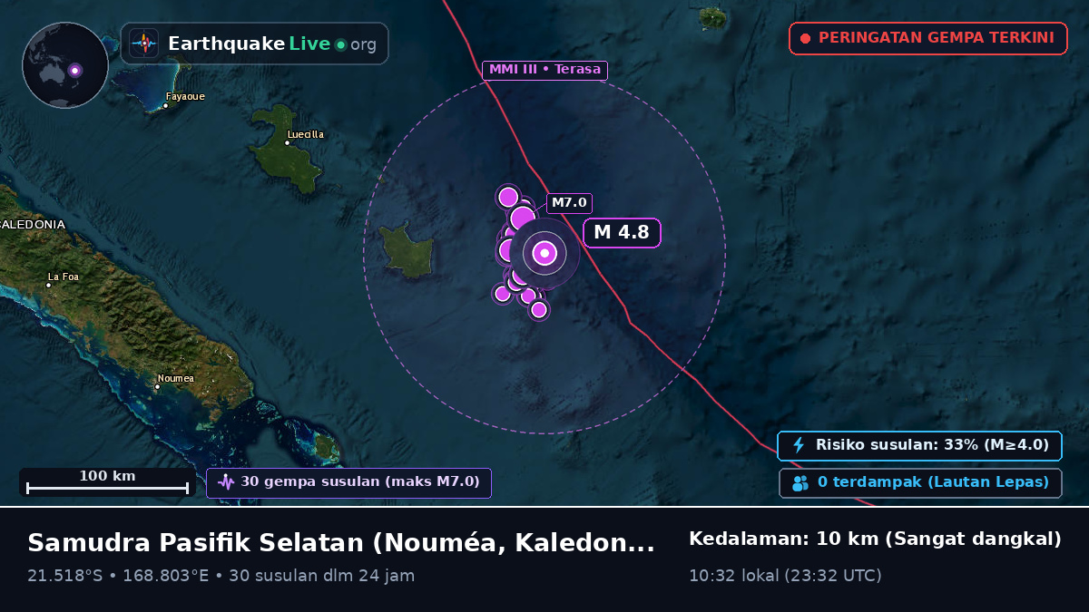 Samudra Pasifik Selatan (Kaledonia Baru)
