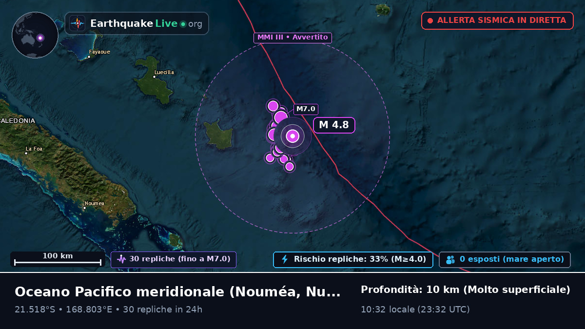 Oceano Pacifico meridionale (Nuova Caledonia)