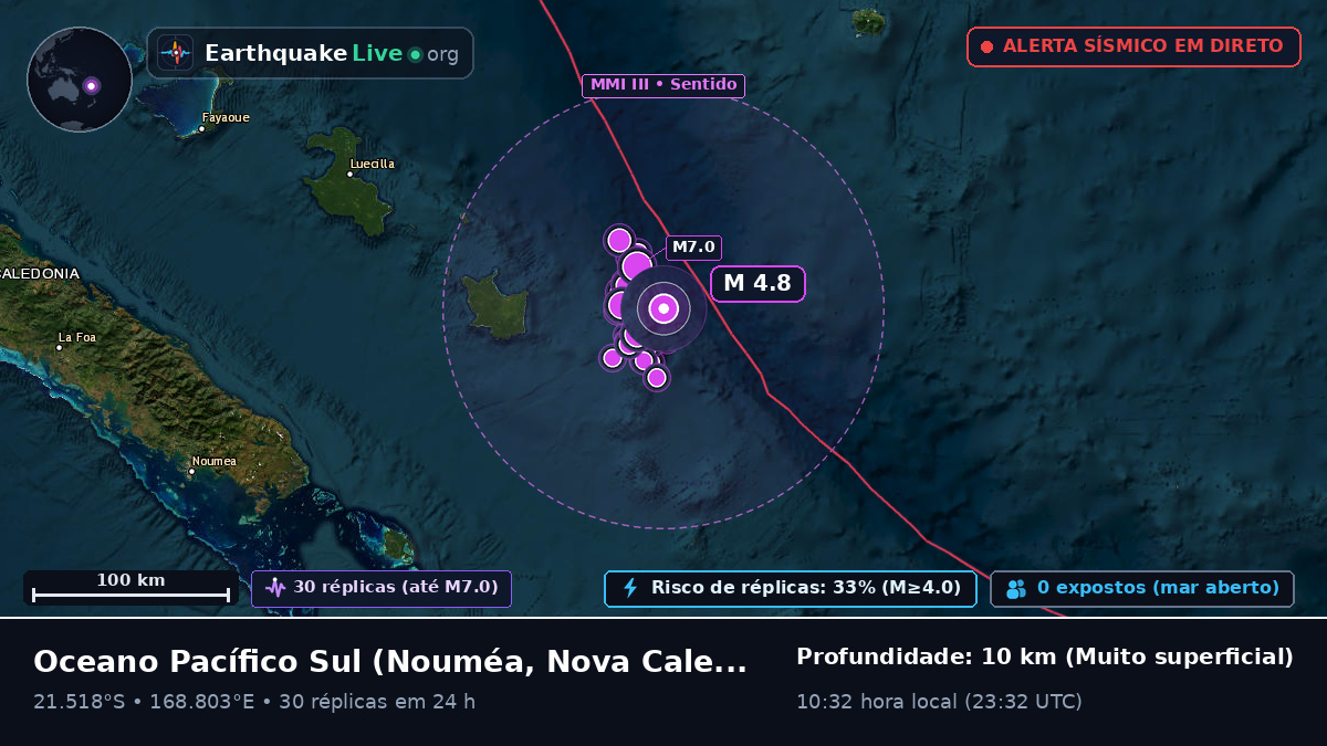 Oceano Pacífico Sul (Nova Caledónia)