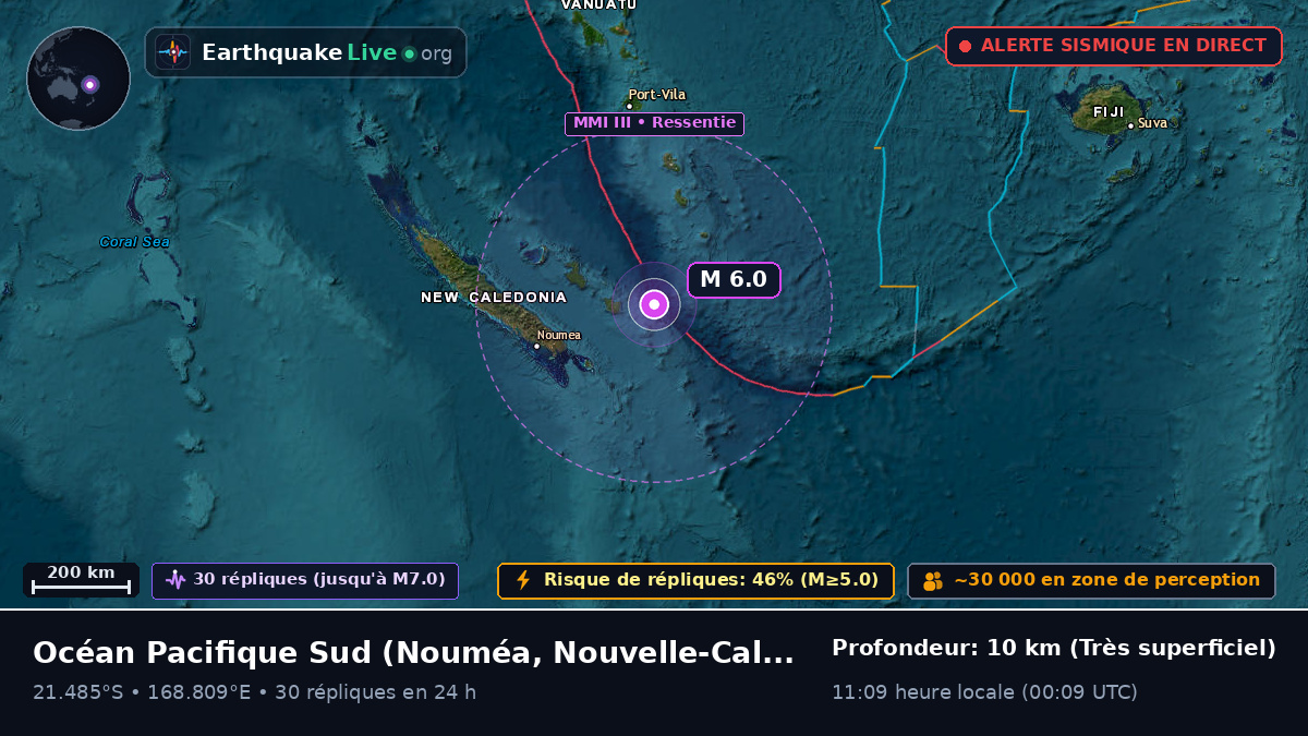 Océan Pacifique Sud (Nouvelle-Calédonie)