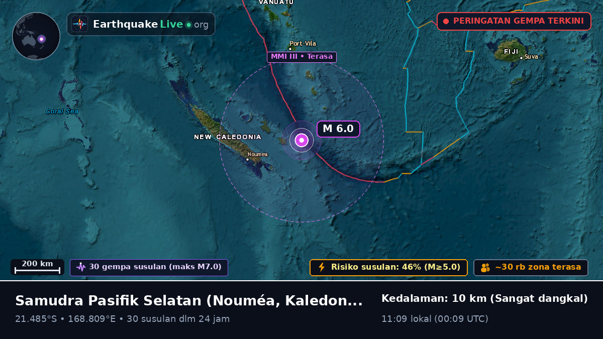 Samudra Pasifik Selatan (Kaledonia Baru)