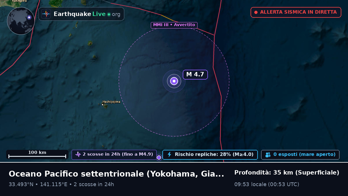 Oceano Pacifico settentrionale (Giappone)