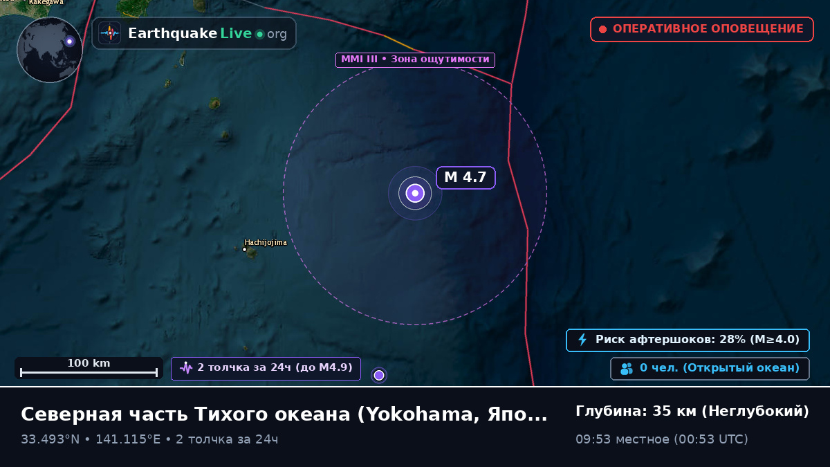 Северная часть Тихого океана (Япония)