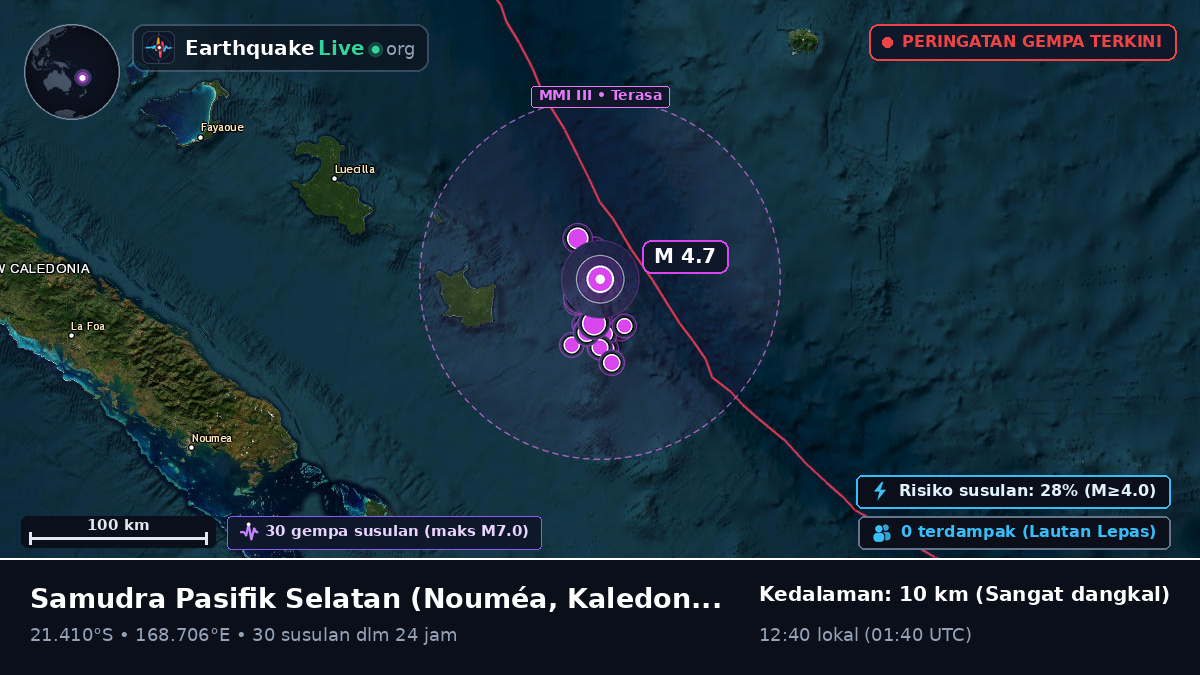 Samudra Pasifik Selatan (Kaledonia Baru)