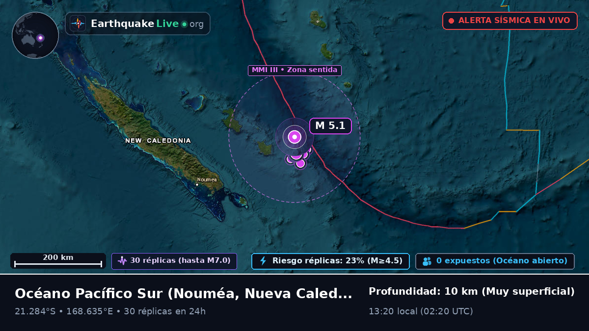 Océano Pacífico Sur (Nueva Caledonia)